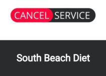 How to Cancel South Beach Diet